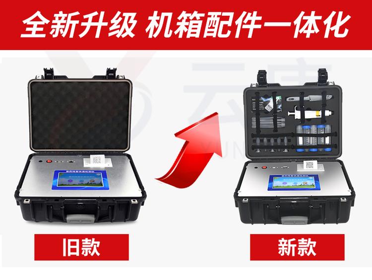 猪体内的兽药能被检查出来吗？