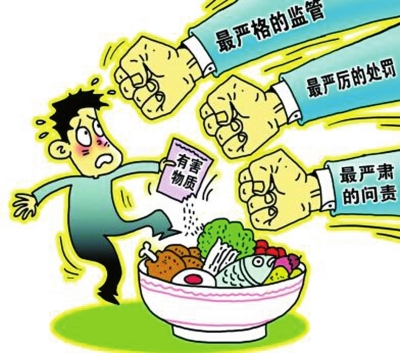 食品安全检测仪器有什么应用？