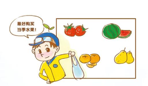 食品安全检测仪有什么用途？
