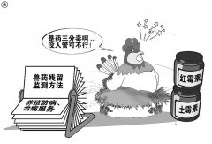 兽药残留检测仪?；な称钒踩?><span><h3 id=