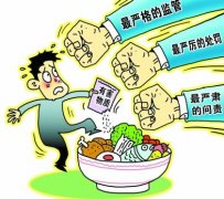 兽药残留检测仪有哪些用途？
