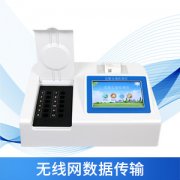食品安全检测仪器有什么作用？