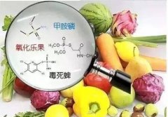 农药药物残留期是多久？