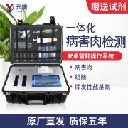 进口肉危害超出你的想象，肉类病害检测仪为您保驾护航，